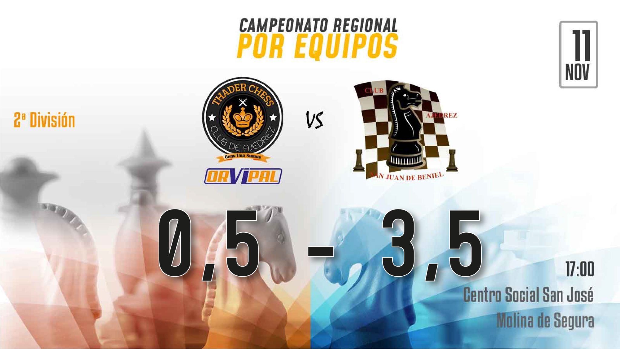 5º Ronda Regional por Equipos de Clubes - Club de Ajedrez Thader Chess