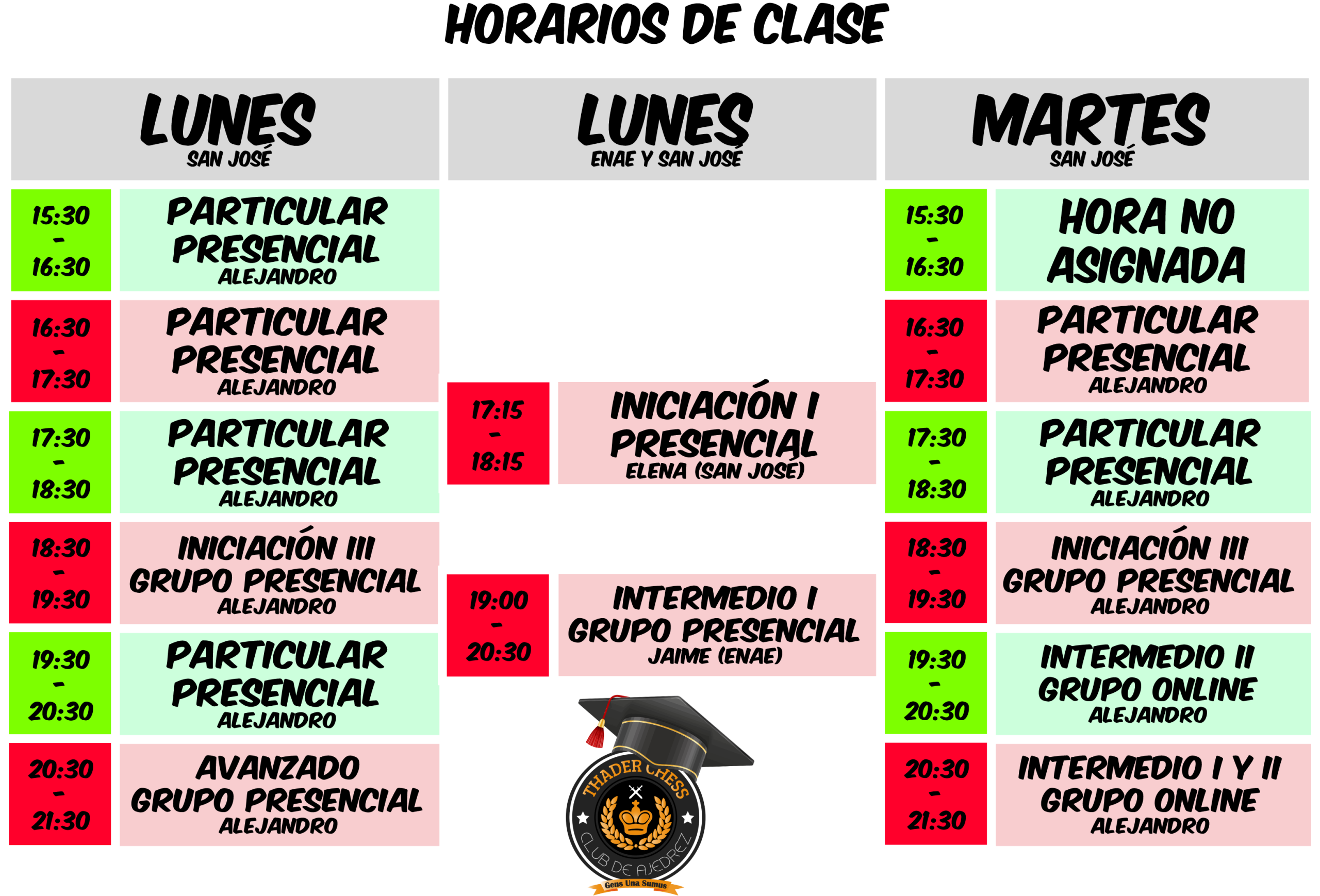 Horarios 2025-2026