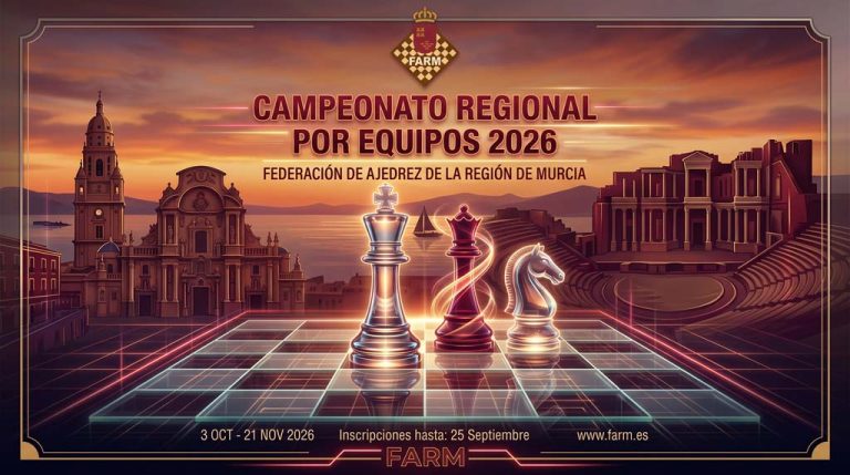 Campeonato Regional por Equipos de Clubes